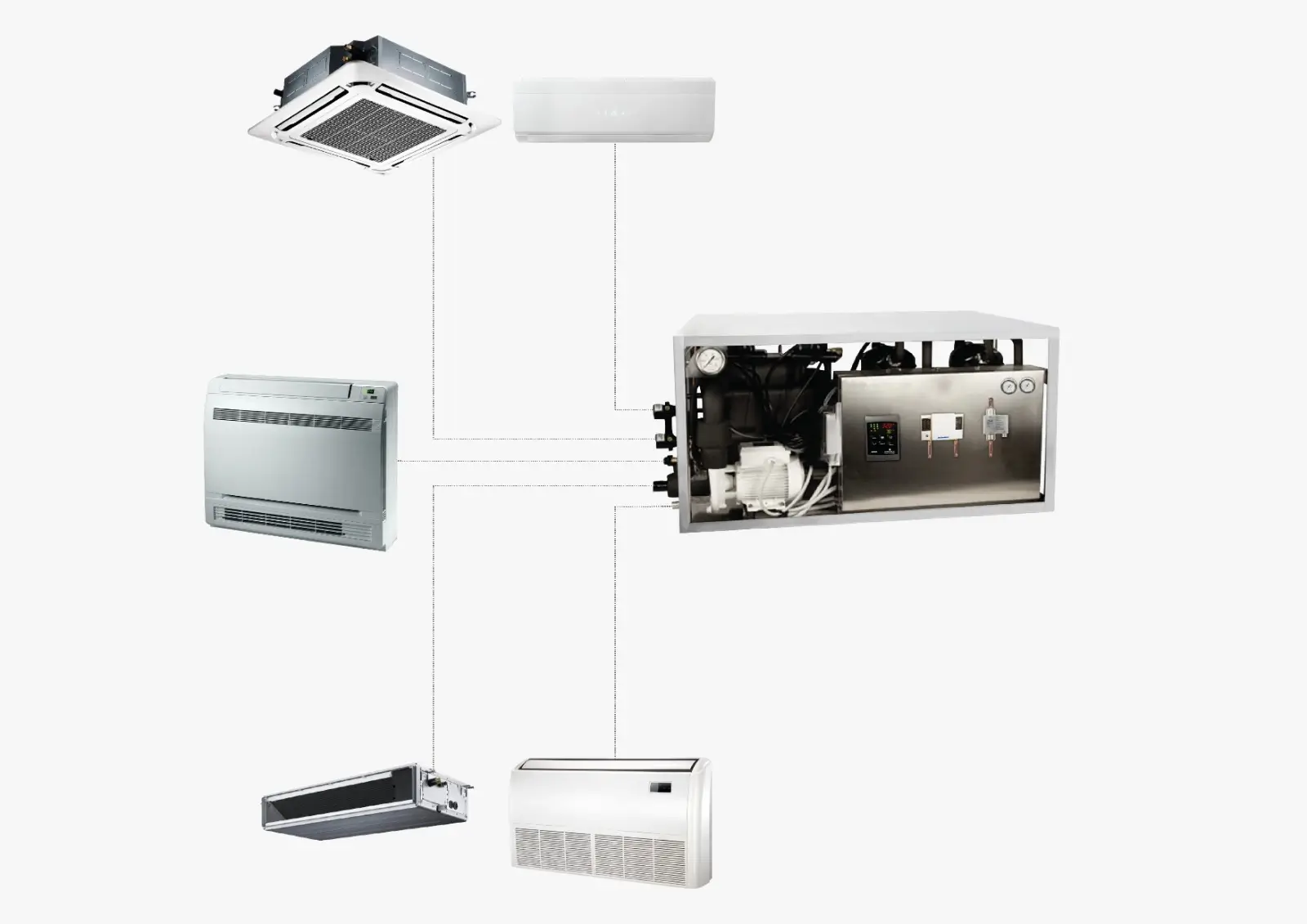Monoblock Marin Profesyonel klima sistemi